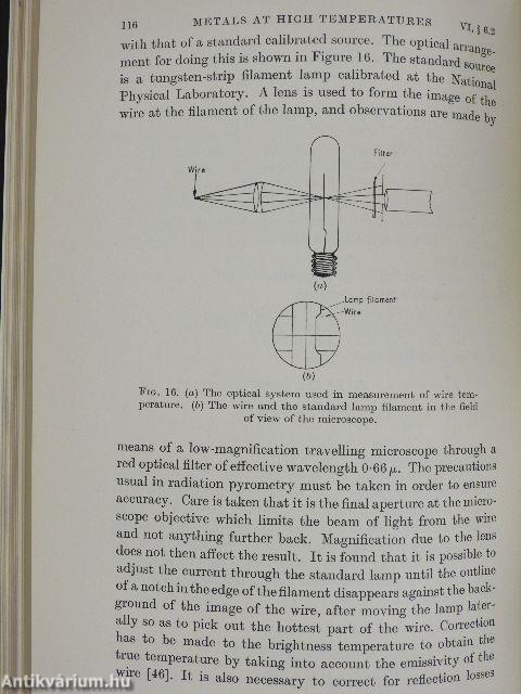 The Physics of Electrical Contacts