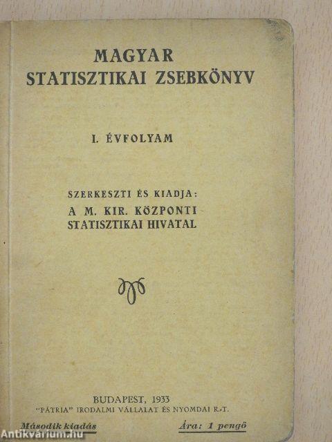 Magyar statisztikai zsebkönyv 1933.