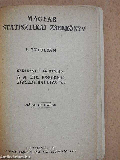 Magyar statisztikai zsebkönyv 1933.