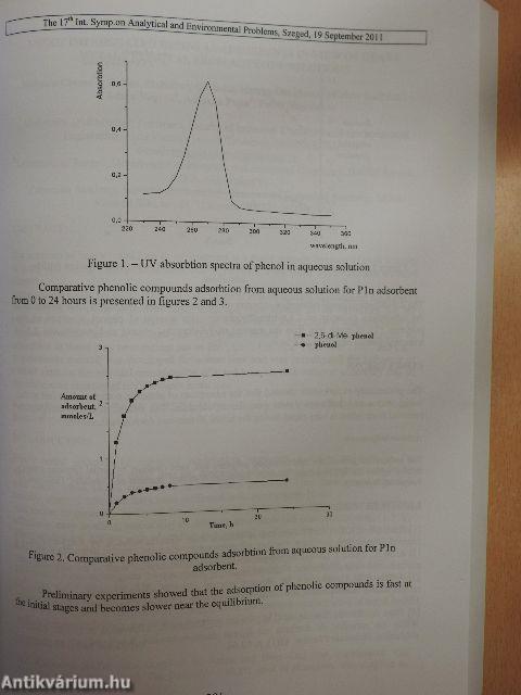 Proceedings of the 17th International Symposium on Analytical and Environmental Problems