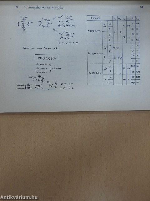 Természetes szénvegyületek kémiája