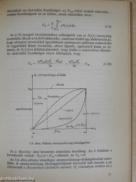 Térvezérlésű tranzisztorok