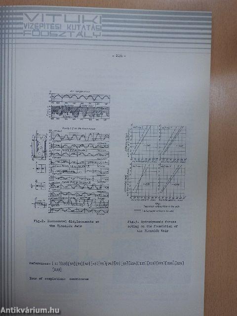 Summary of Hydraulic Engineering Research since 1958