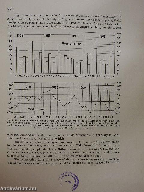 Hydrographic Studies, Especially on the Carbon Dioxide System, in Grane Langso