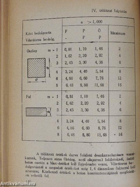 Építőipari kivitelezési szabályzatok gyüjteménye I.