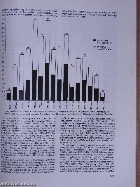 A Veszprém Megyei Múzeumok közleményei 1984/17.