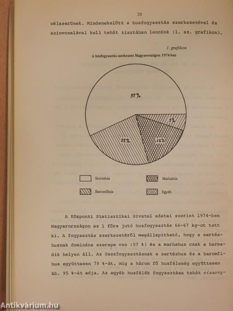 A hústermelés ár- és költségviszonyainak néhány összefüggése (dedikált példány)