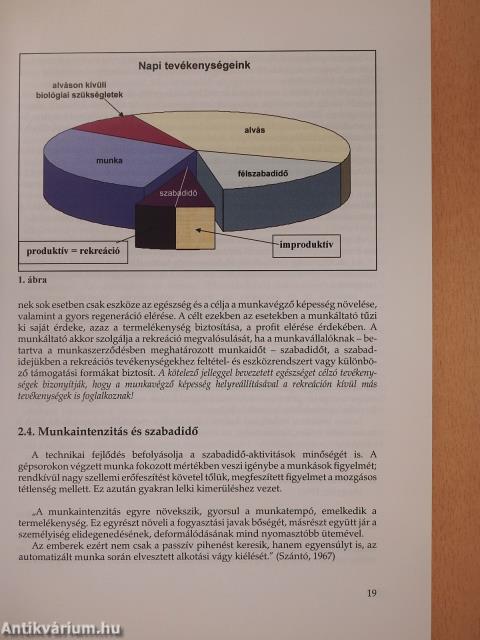 Mozgásos rekreáció (dedikált példány)