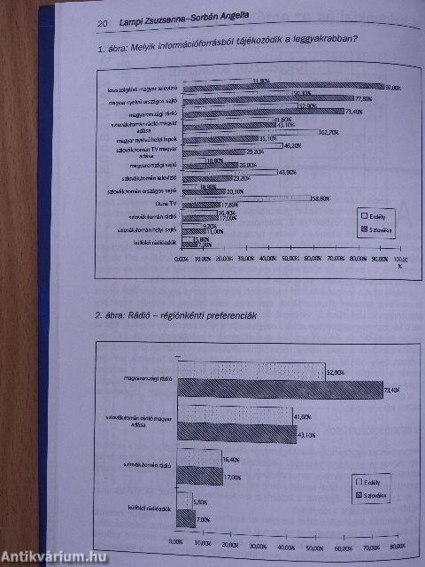 Fórum Társadalomtudományi Szemle 1999/1-2.