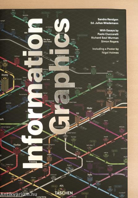 Information Graphics