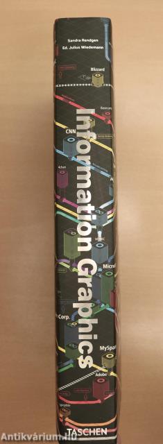 Information Graphics