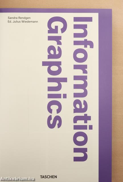 Information Graphics