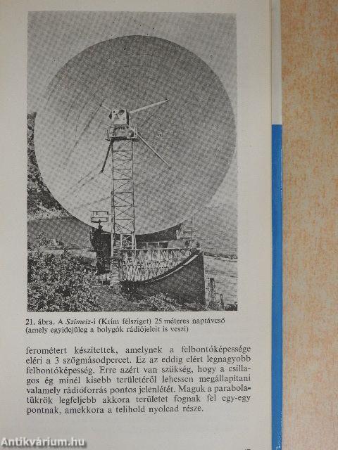 Elektronika évkönyv 1971