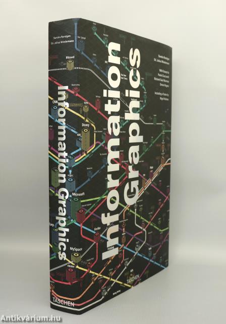 Information Graphics