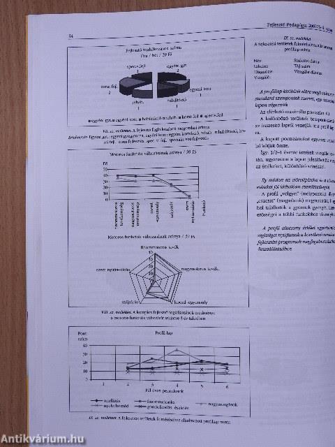 Fejlesztő pedagógia 2007/3-4.