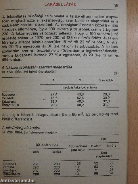 Lakásviszonyok