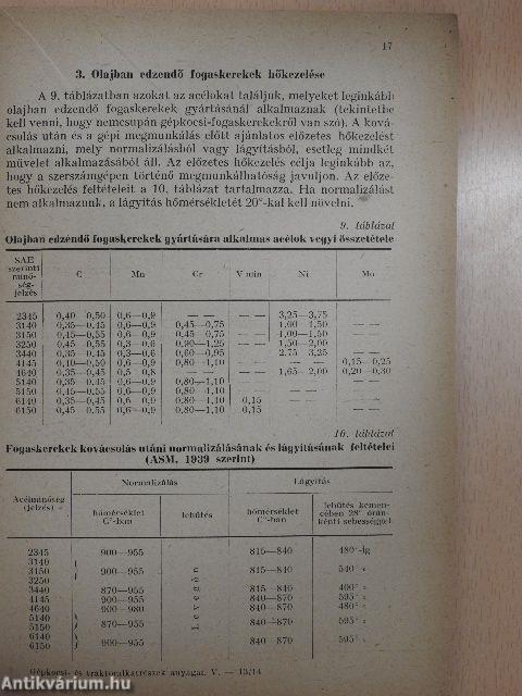 Gépkocsi- és traktoralkatrészek anyagai 5.