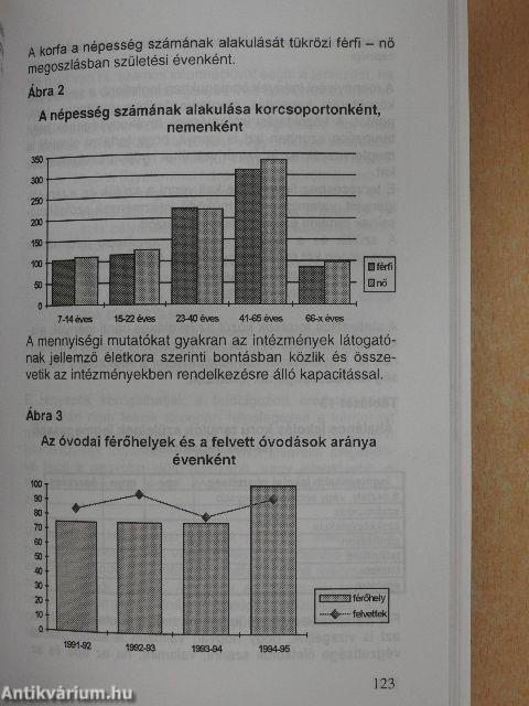 Helyi tervezés a közoktatásban