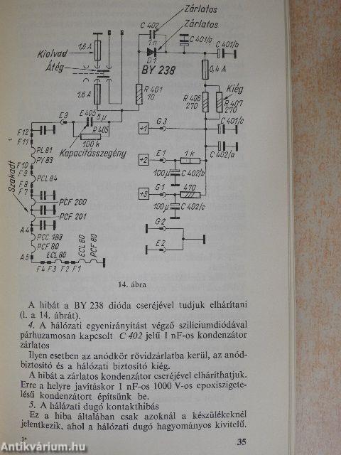 Televíziójavítás