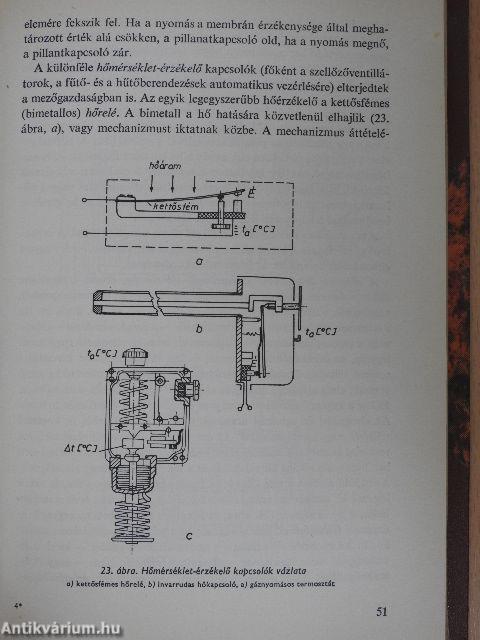 Villamos automatikák a mezőgazdaságban