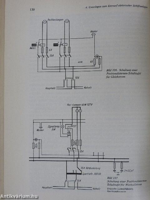 Elektrische Schiffsanlagen