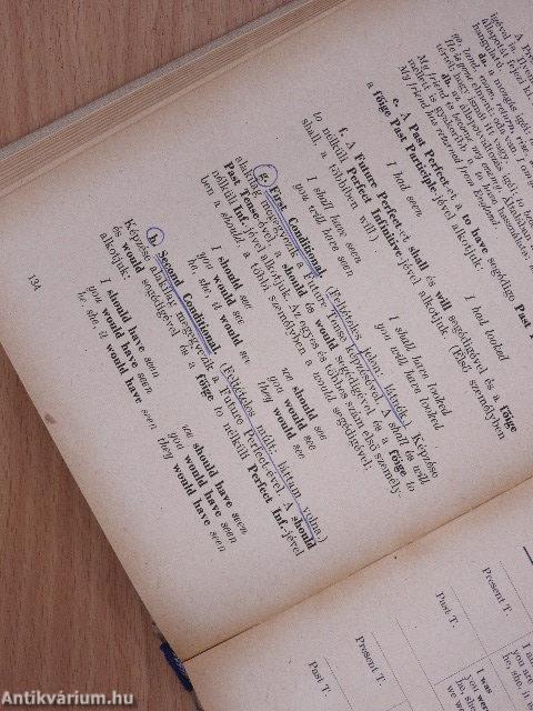 Rendszeres angol nyelvtan