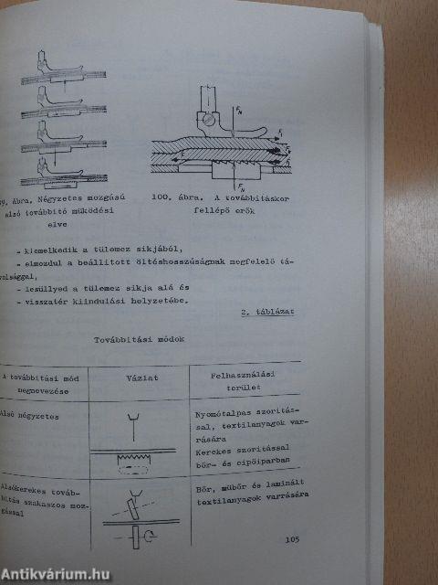 Ruhaipari géptan I.