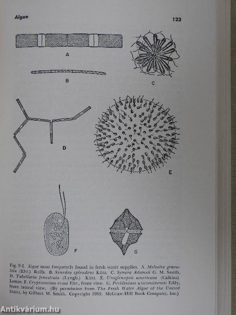 Microbiology of Water and Sewage