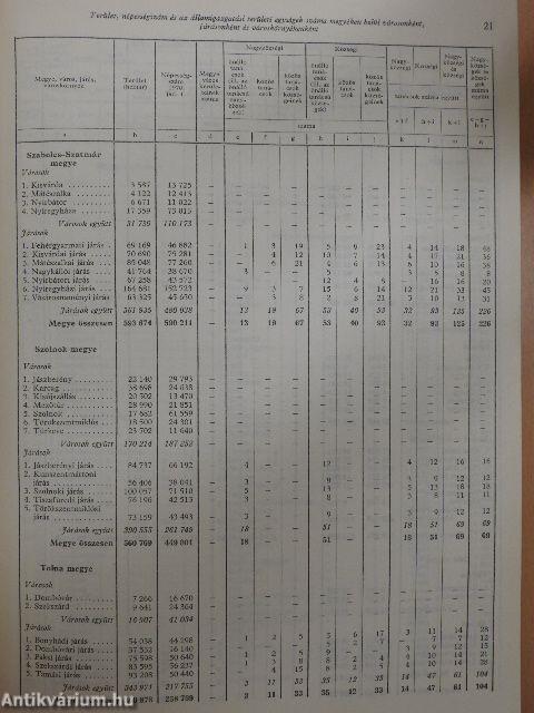 A Magyar Népköztársaság helységnévtára 1973