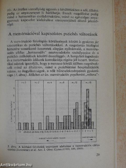 Terhesség, szülés, változó kor