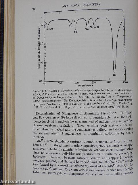 Radioactivity Applied to Chemistry