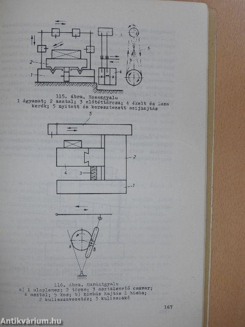 Szerelőipari anyagok, szerkezetek, technológiák