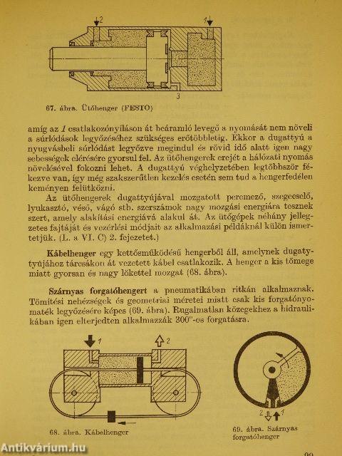 Pneumatikus berendezések üzemeltetése és karbantartása