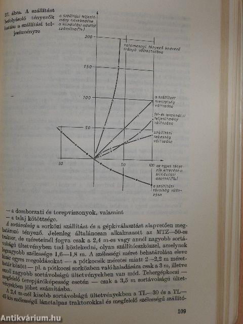 A szőlőtermelés és -feldolgozás üzem- és munkaszervezése