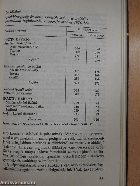A változó család