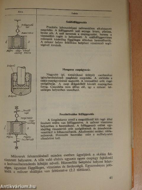 Vegyiüzemi méréstechnika