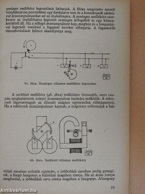 Elektrotechnika IV.