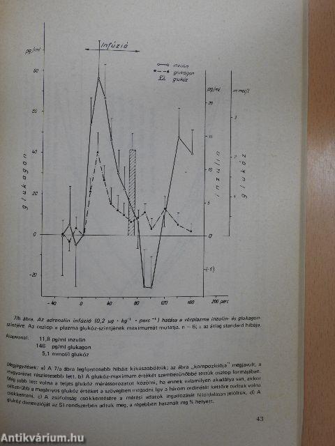 Hogyan írjunk tudományos közleményeket?