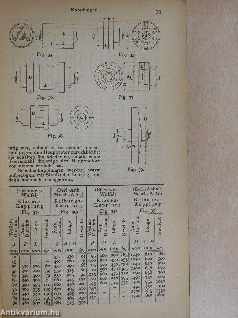 Kalender für Maschinen-Ingenieure 1908. I-II.