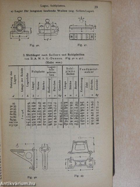 Kalender für Maschinen-Ingenieure 1908. I-II.