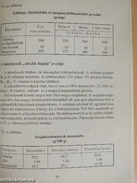 Útmutató Piramis az egészséges táplálkozáshoz és életmódváltáshoz