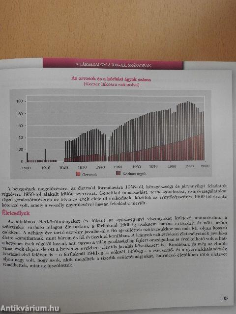 Századok statisztikája