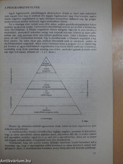 Módszeres programozás