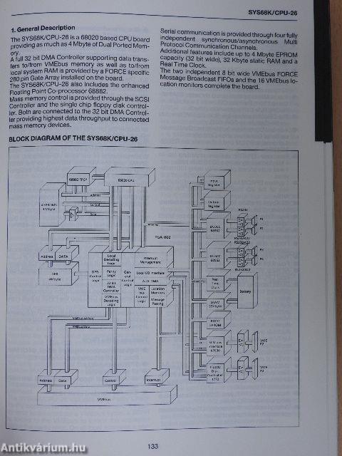 Data Book 1988