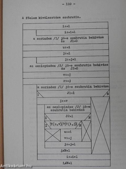 Oktatási segédlet fizikai laboratóriumi mérésekhez