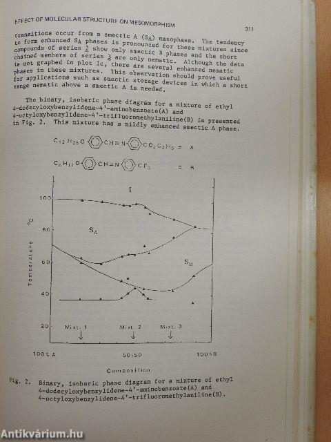 The Physics and Chemistry of Liquid Crystal Devices