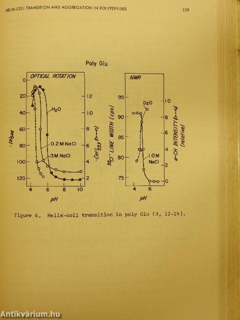 Liquid Crystals and Ordered Fluids