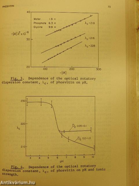 Liquid Crystals and Ordered Fluids