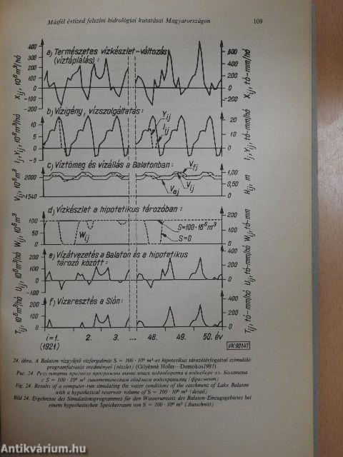 Vízügyi Közlemények 1990/1.