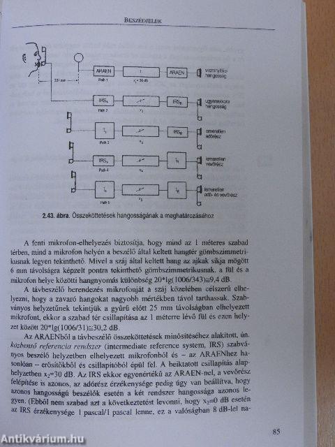 Távközlés informatikusoknak